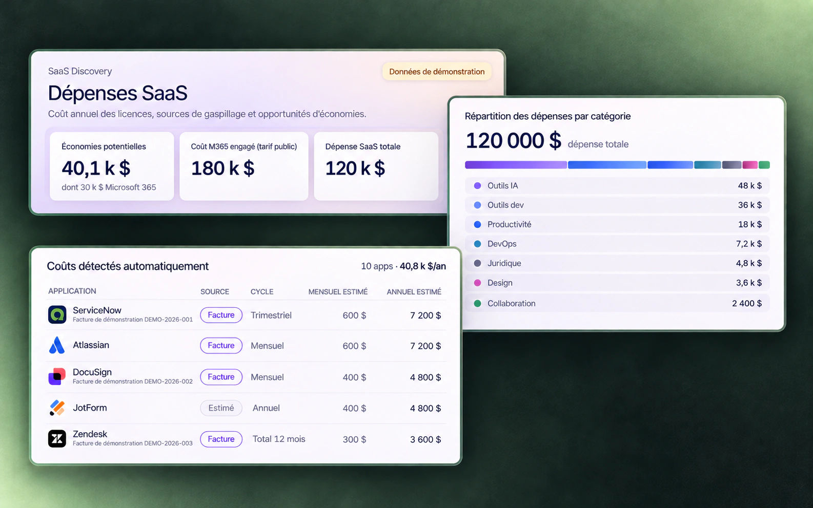Example SaaS spend view: amounts, category breakdown and application costs. Fictional data, with no guaranteed savings.