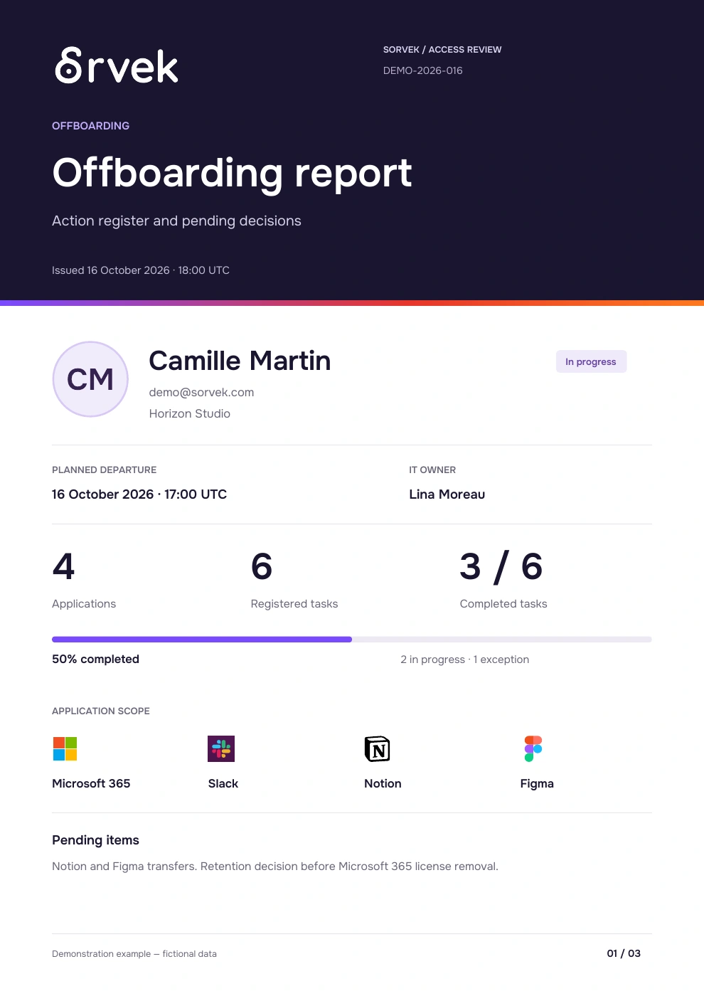 Example report cover: Camille Martin, 4 applications, 6 tasks with 3 completed. Fictional data. Page 1 of 3.