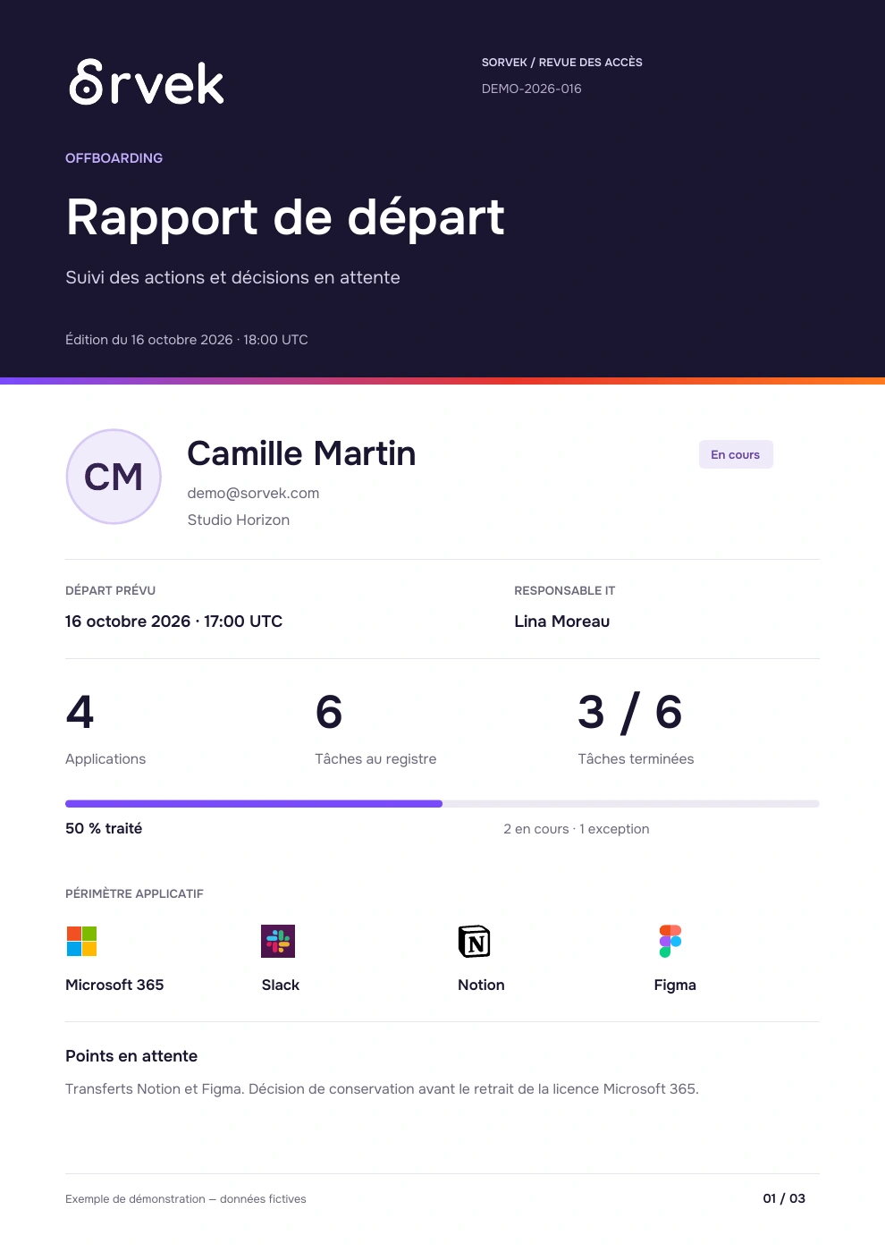Couverture de l’exemple de rapport : Camille Martin, 4 applications, 6 tâches dont 3 terminées. Données fictives. Page 1 sur 3.