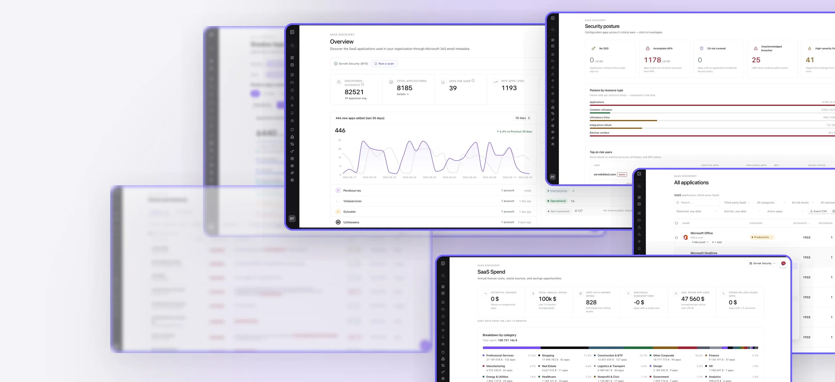 Sorvek interface: application inventory, access analysis and risk tracking