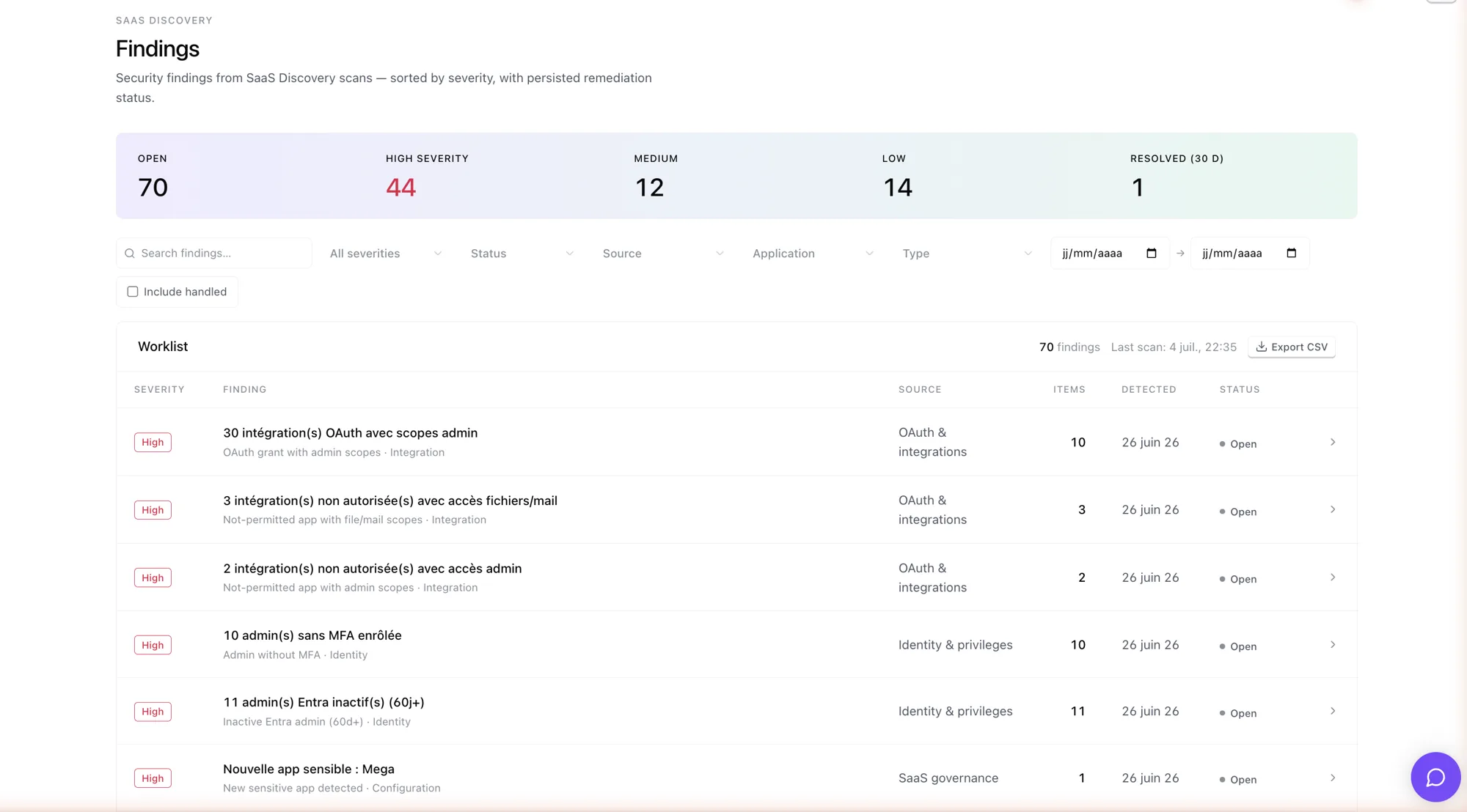 Sorvek SaaS asset discovery 