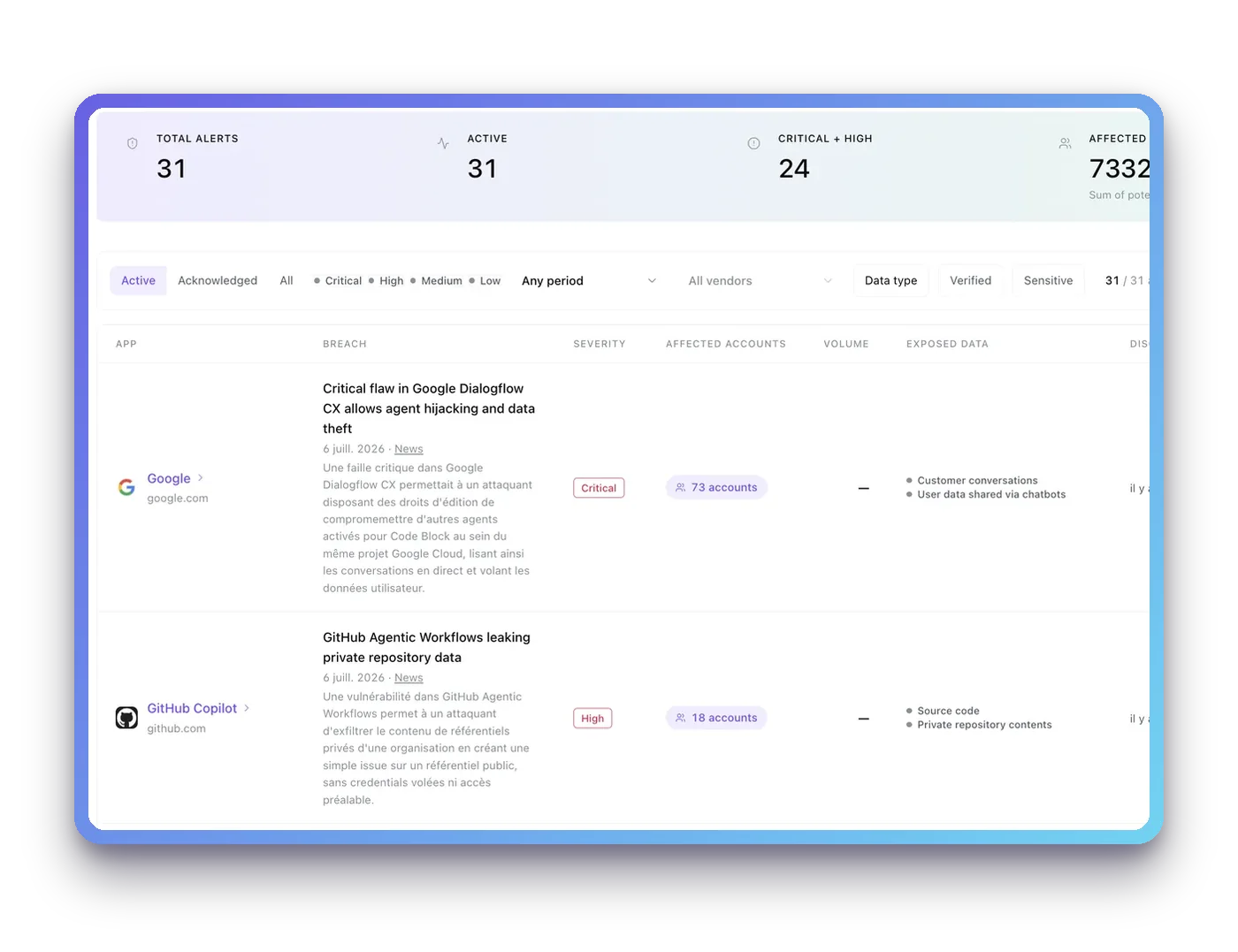 Vendor data breach alerts
